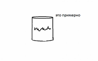 Отдается в дар емкости для сыпучих продуктов