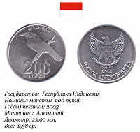 Отдается в дар рупии Банка Индонезии
