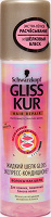 Отдается в дар Экспресс-кондиционер Gliss Kur
