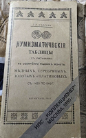 Отдается в дар Нумизматические таблицы