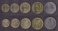 Отдается в дар монеты Таджикистан