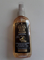 Отдается в дар Средство для восстановления волос «Gliss Kur»
