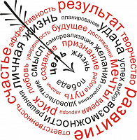 Отдается в дар Помогу вам в достижении ваших целей.