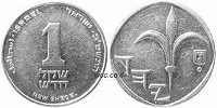 Отдается в дар I snova monety)
