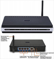 Отдается в дар Роутер Dlink DIR-400