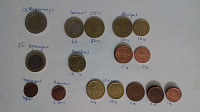 Отдается в дар Евро и евроценты