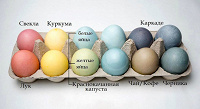 Отдается в дар Сухие красители для яиц на пасху