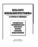 Отдается в дар Справочник-репетитор