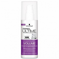 Отдается в дар Лосьон для придания объема Essence Ultime «Biotin Volume» 100 мл