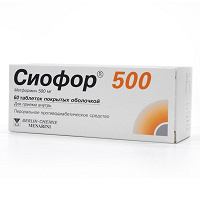 Отдается в дар таблетки СИОФОР 500