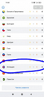 Отдается в дар Монета Исландии