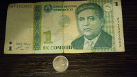 Отдается в дар деньги Таджикистана