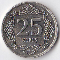 Отдается в дар Монета Турция
