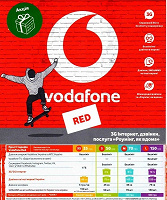 Отдается в дар Стартовый пакет Vodafone.