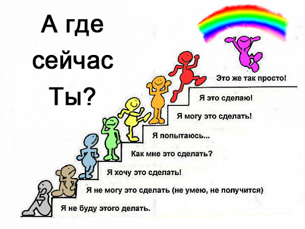 Если вы справились с заданием то у вас получилось изображение напоминающее картину известного