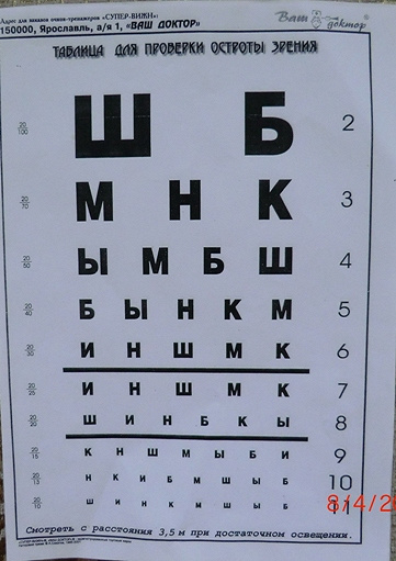 Таблица для зрения у окулиста фото