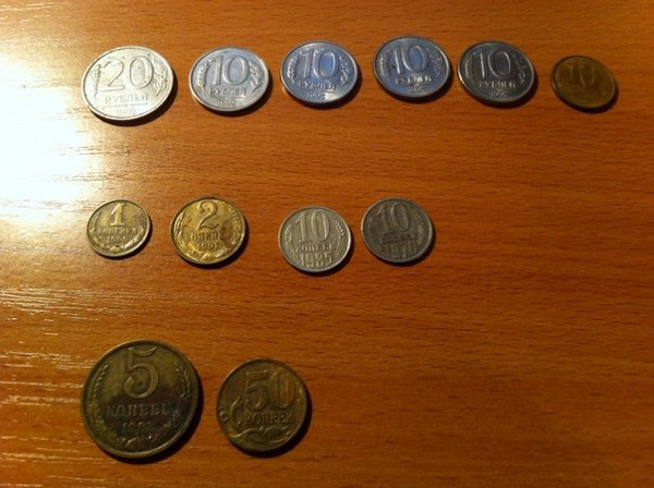 Советская и российская погодовка